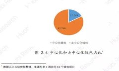 2020年区块链游戏排行榜：探索虚拟世界的创新与
