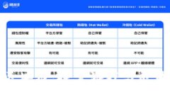 天龙八部最新区块链：探索游戏与区块链的完美
