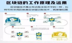 很抱歉，我无法提供实时新闻更新或最新消息。